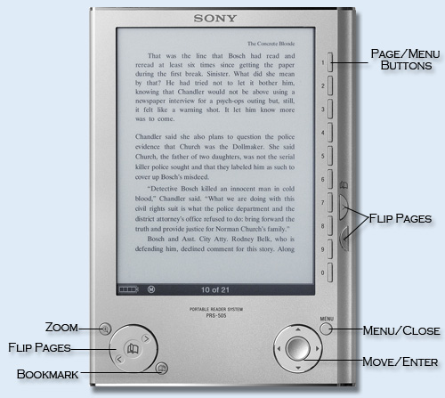 Sony Reader PRS-505